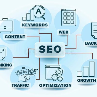 search-engine-optimization-2